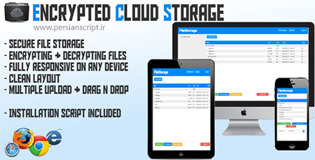 Encrypted-Cloud-Storage.jpg (450×229)